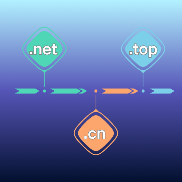 网站域名续费一年多少钱 网站域名续费一年多少钱